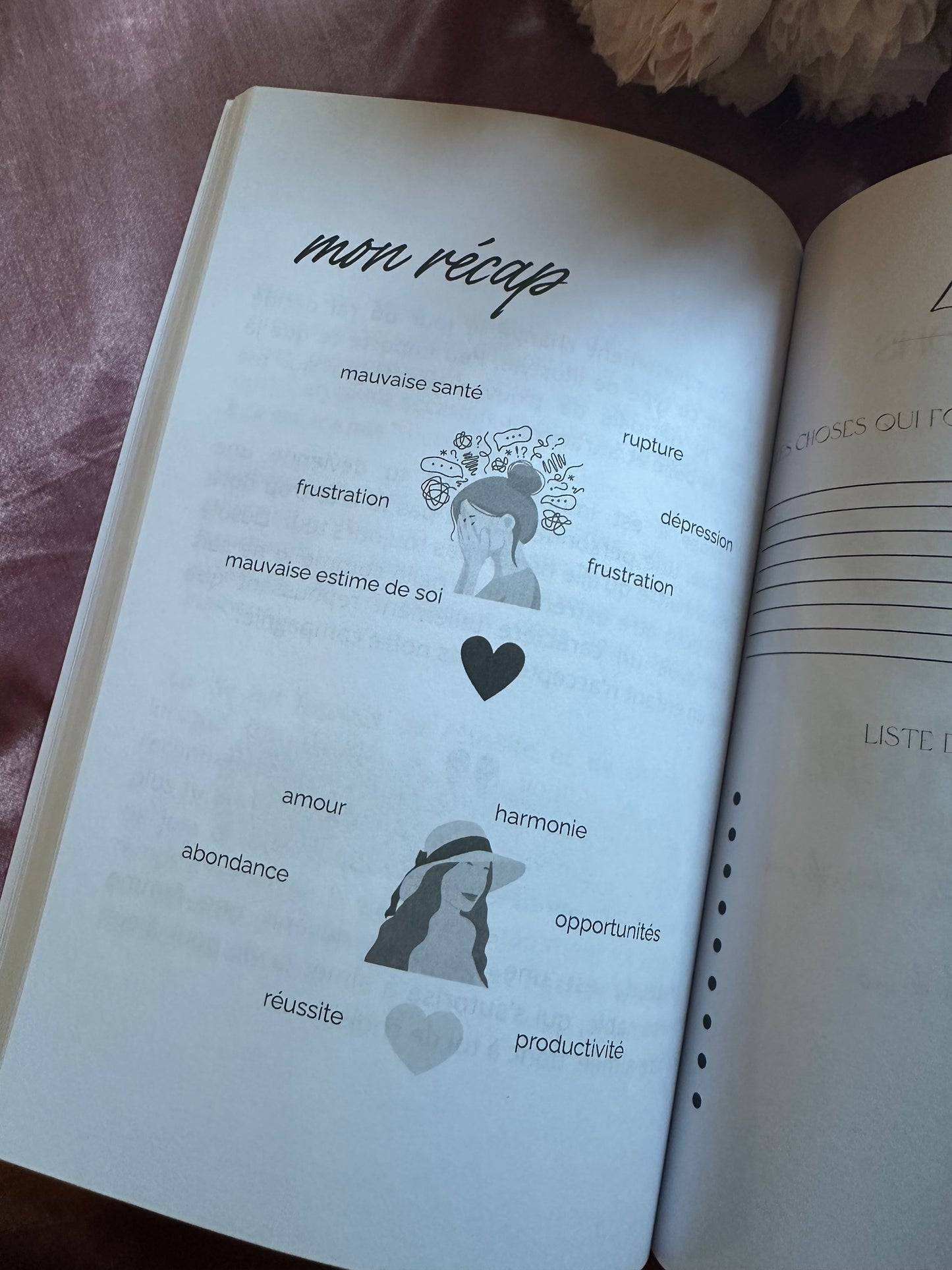 14 leçons pour apprendre à t’aimer 💓