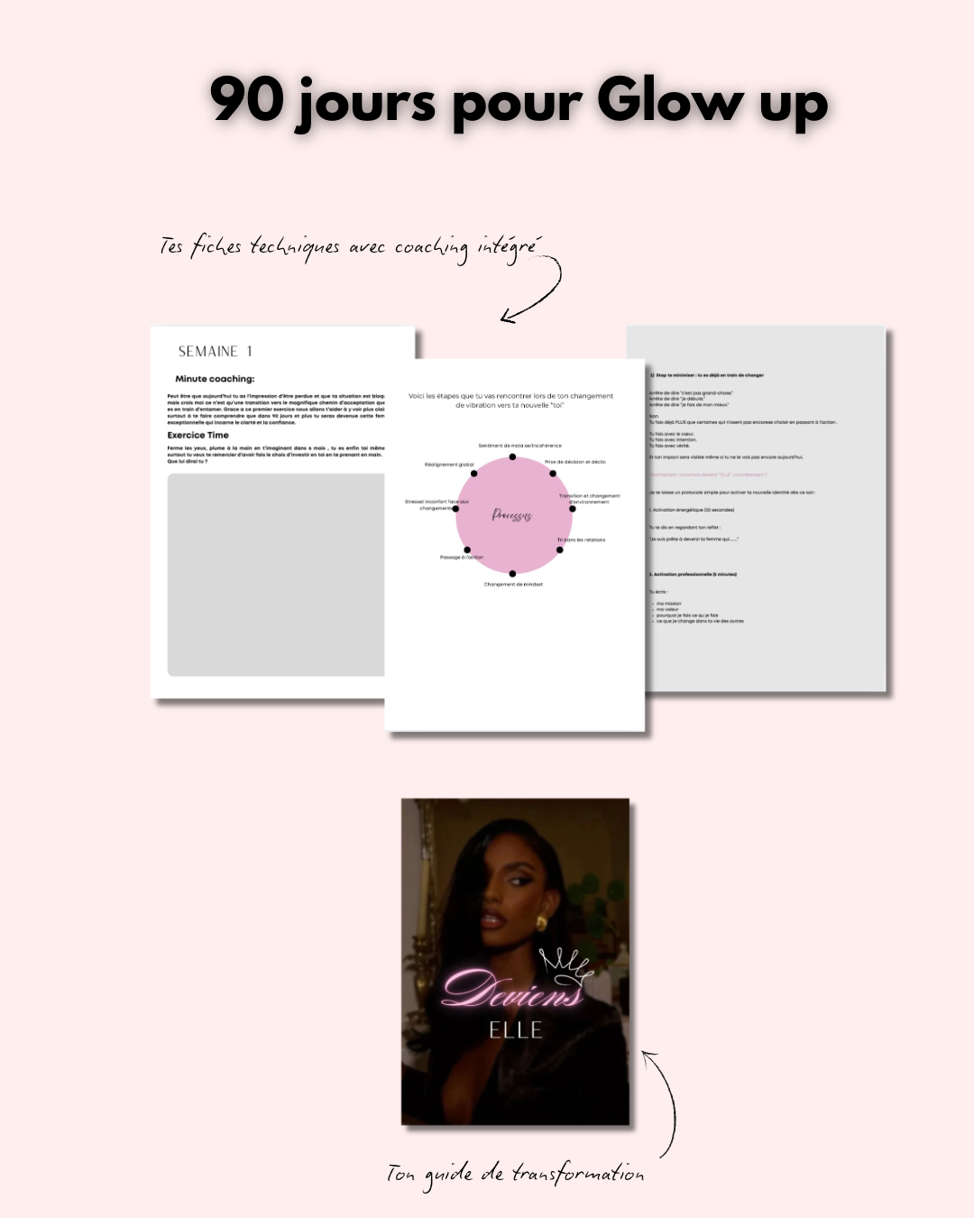 DEVIENS ELLE-Ton GUIDE pour manifester la femme de tes rêves 🌸